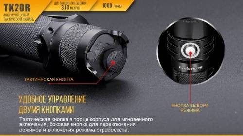 221 Fenix Фонарь тактический Fenix TK20R Cree XP-L HI V3 фото 5