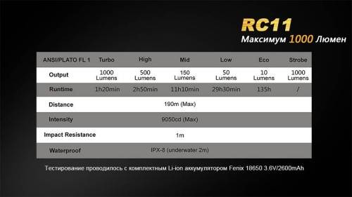 207 Fenix Фонарь Fenix RC11 Cree XM-L2 U2 LED фото 16