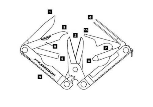 727 Leatherman Micra фото 2