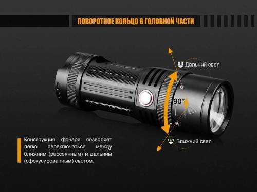 207 Fenix Фонарь Fenix FD45 Cree XP-L HI LED фото 2