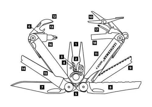 727 Leatherman Мультитул WAVE PLUS с нейлоновым чехлом фото 4