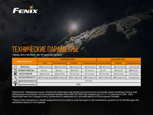 150 Fenix Налобный фонарьRaptor HM65R фото 12 150 Fenix Налобный фонарьRaptor HM65R фото 12