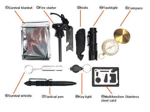 Набор для выживания Kyson 9-в-1 фото 20