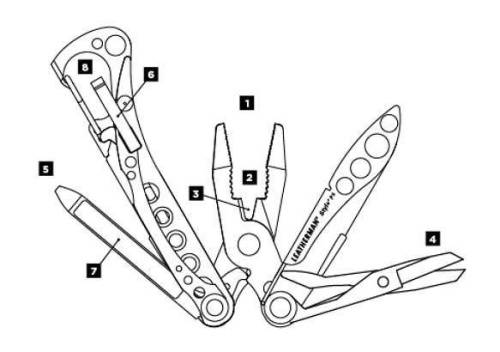 727 Leatherman Style фото 4