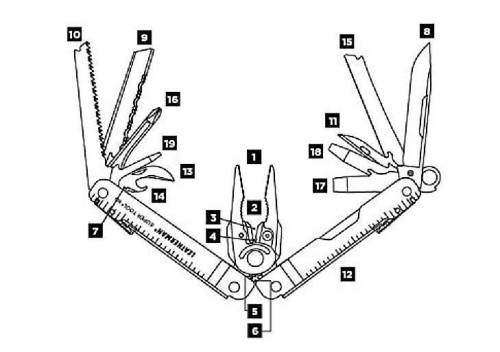 727 Leatherman Super Tool 300 фото 5