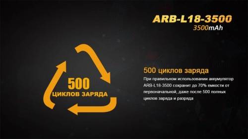 151 Fenix Аккумулятор 18650ARB-L18-3500 Rechargeable Li-ion Battery фото 4