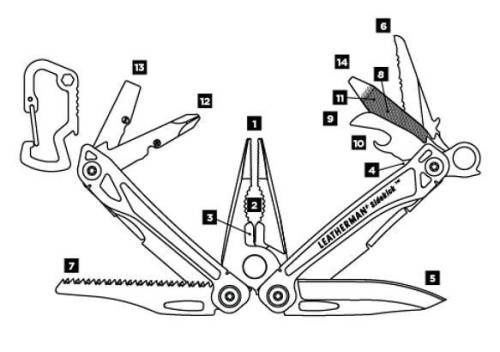 727 Leatherman Мультитул LEATHERMAN Sidekick (831439) 14 функций фото 4