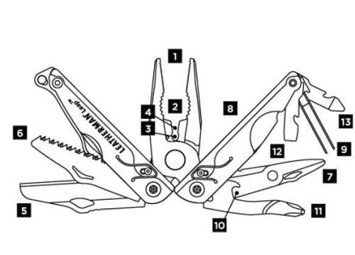 727 Leatherman Leap фото 3