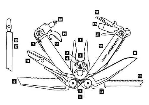 1039 Leatherman SURGE фото 2