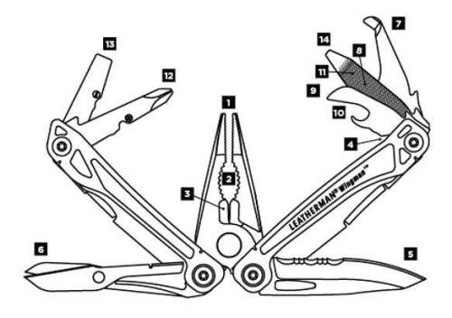 727 Leatherman Wingman фото 3