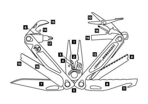 68 Leatherman МультитулCHARGE PLUS с нейлоновым чехлом фото 5