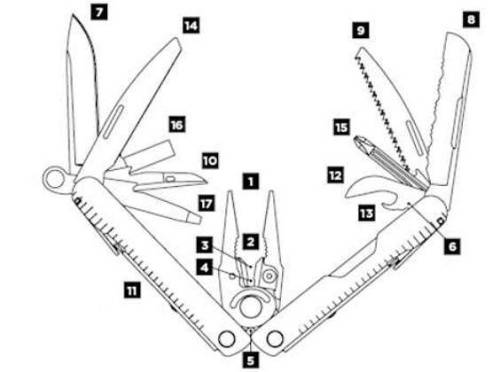 727 Leatherman Rebar фото 3