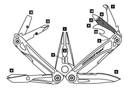 68 Leatherman МультитулWingman серебристый 14 функций с нейлоновым чехлом фото 4