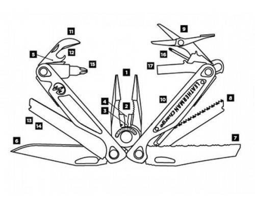 727 Leatherman Charge фото 8